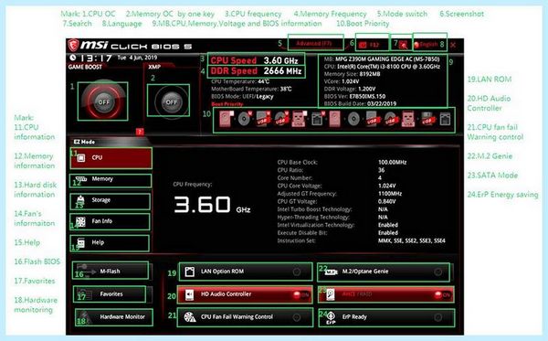 Bios msi настройка (bios, настройка, UEFI BIOS, BIOS UEFI, Secure Erase) Bios msi настройка