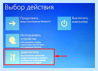 Bios на леново