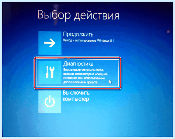 Bios на lenovo ideapad (bios, lenovo, ideapad, нажать кнопку) Bios на lenovo ideapad