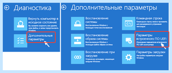 Bios на ноутбуке hp