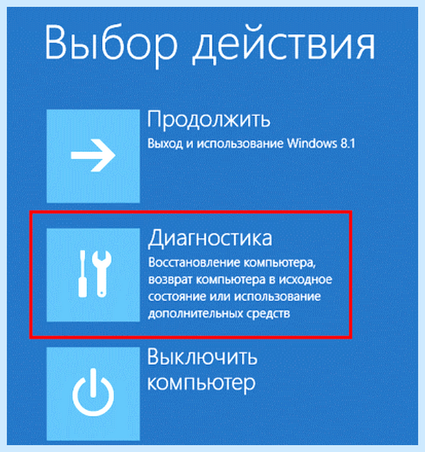 Bios на ноутбуке hp