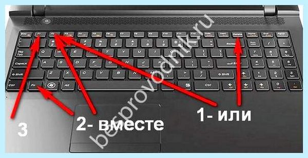 Bios на ноутбуке lenovo
