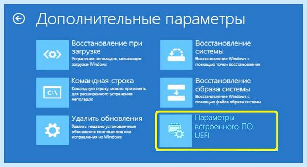Bios secure boot (bios, secure, boot, Secure Boot) Bios secure boot