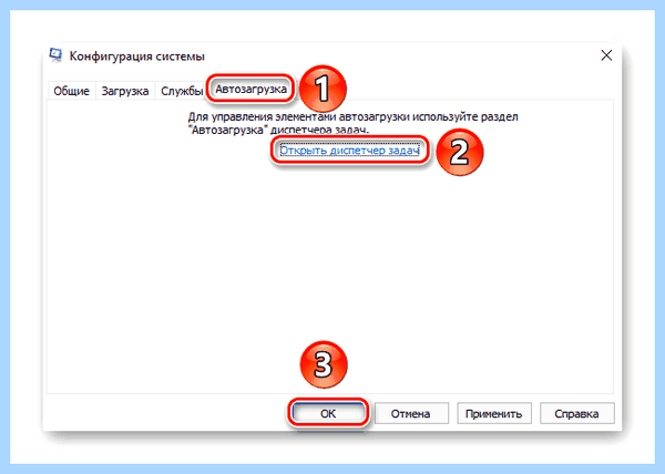 Blue screen memory management