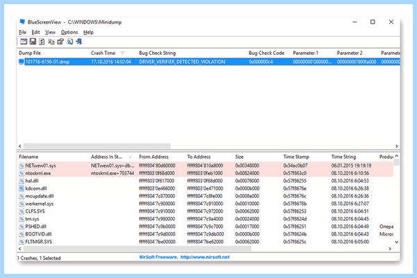 Blue screen memory management