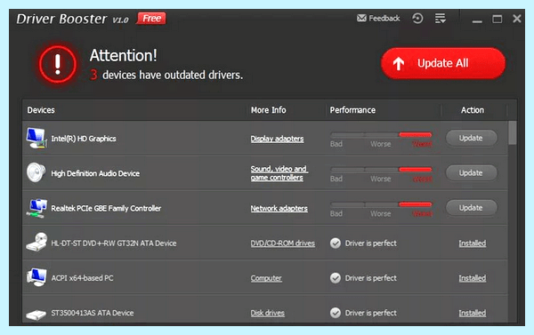 Blue screen memory management