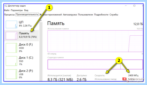 Blue screen memory management