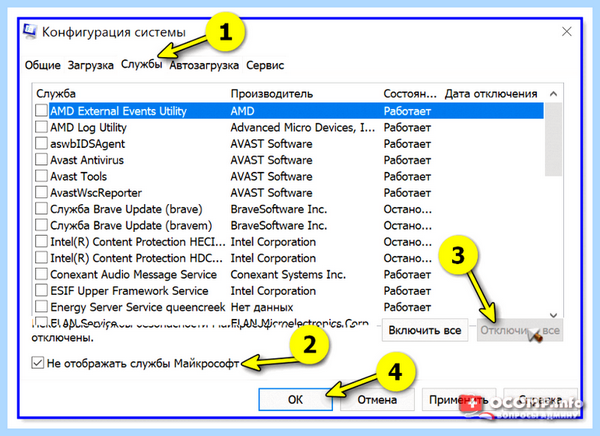 Blue screen memory management