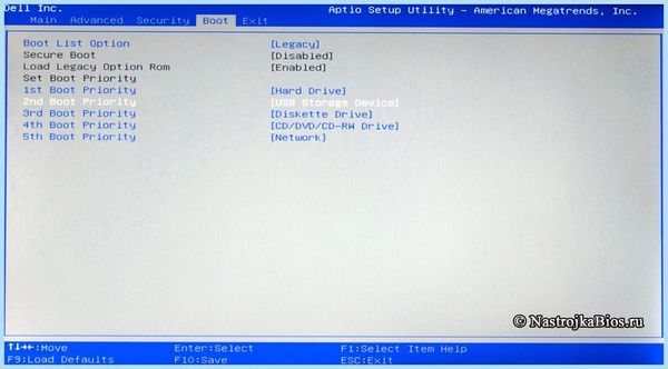 Boot device что это (boot, device, операционной системы, БИОС будет, БИОС будет искать) Boot device что это