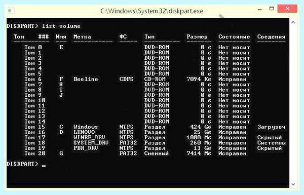 Boot device при загрузке windows 10