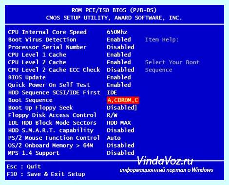 Boot device priority что это