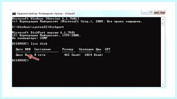 Boot is missing