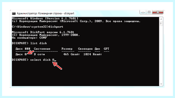 Boot is missing
