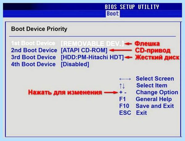 Boot manager is missing что делать