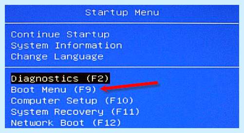 Boot menu в биосе что это