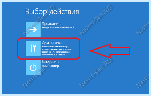Bootmgr is missing press ctrl alt del (bootmgr, missing, press, ctrl, появления ошибки, операционной системы) Bootmgr is missing press ctrl alt del