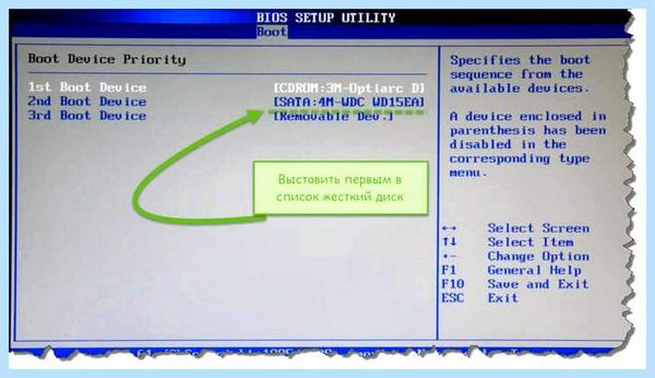 Bootmgr is missing press ctrl alt del (bootmgr, missing, press, ctrl, появления ошибки, операционной системы) Bootmgr is missing press ctrl alt del