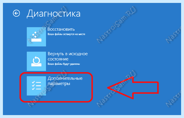 Bootmgr is missing press ctrl alt del (bootmgr, missing, press, ctrl, появления ошибки, операционной системы) Bootmgr is missing press ctrl alt del