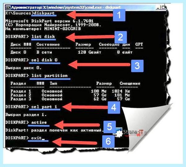 Bootmgr is missing press ctrl alt del (bootmgr, missing, press, ctrl, появления ошибки, операционной системы) Bootmgr is missing press ctrl alt del