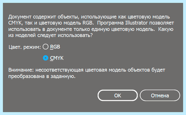 Cdr формат файла