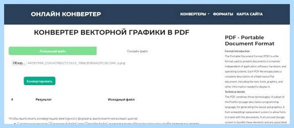 Cdr какой формат