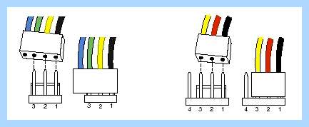 Chassis fan что это