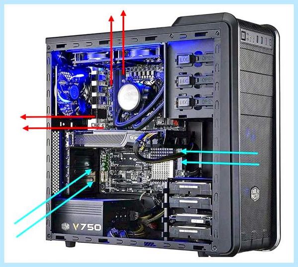 Chassis fan что это