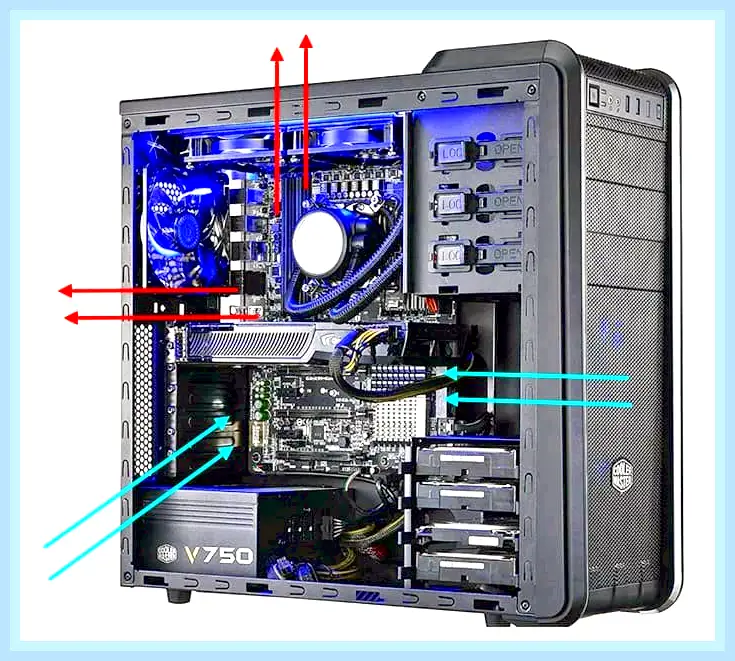 Chassis fan что это