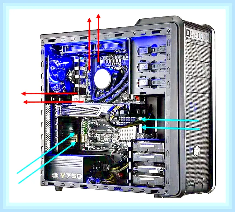 Chassis fan что это