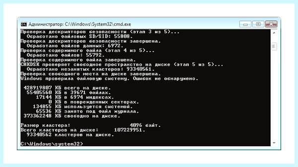 Chkdsk как отключить