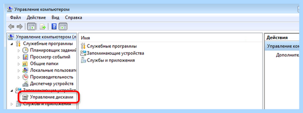 Chkdsk не допустимо для файловой системы raw