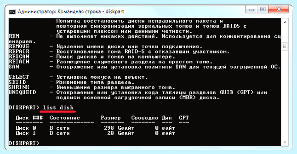 Chkdsk не допустимо для файловой системы raw