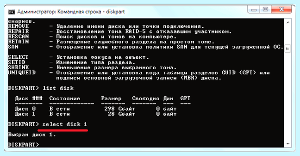 Chkdsk не допустимо для файловой системы raw