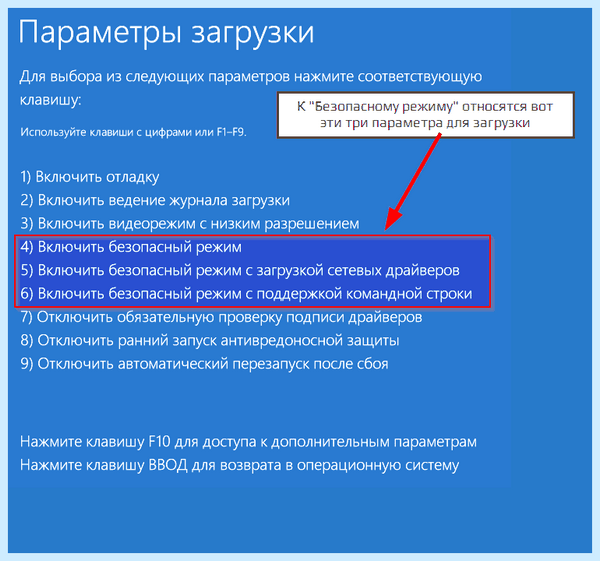 Chkdsk не допустимо для файловой системы raw