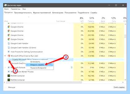 Click to run что это такое (click, Microsoft Office, 2013 Microsoft, Microsoft Office Home) Click to run что это такое