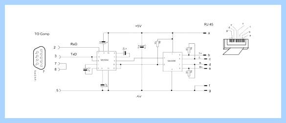 Com 9 pin
