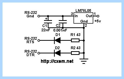 Com 9 pin