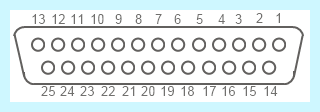 Com порт 9 pin (порт, передачи данных, Send Вход, Вход Data, информация передается, последовательный порт) Com порт 9 pin