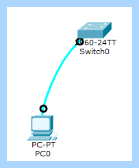 Com port подключение