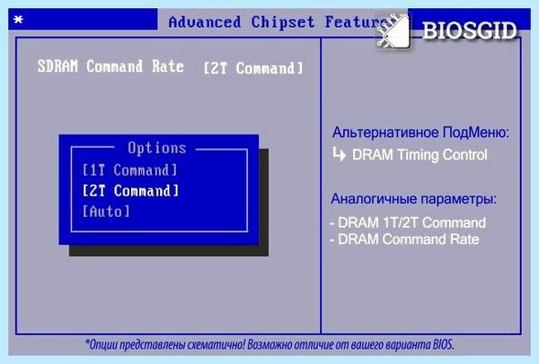 Command rate 2