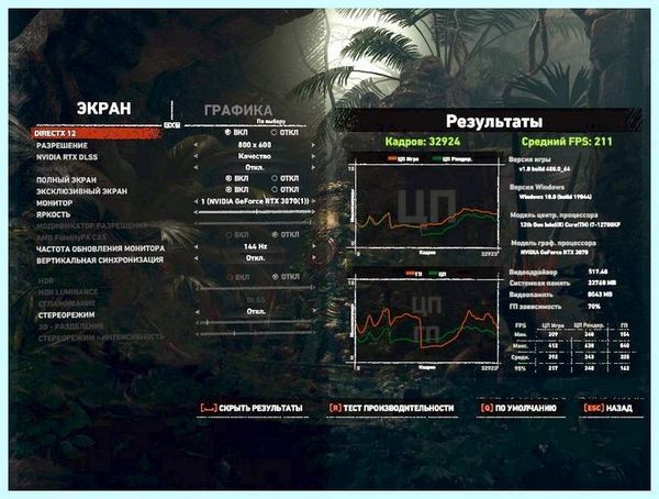 Command rate что это