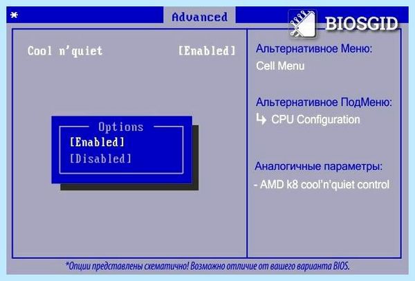 Cool and quiet что это (cool, quiet, Cool quiet, 2011 Сообщений, Регистрация 2011) Cool and quiet что это