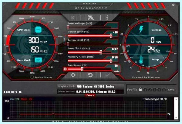 Core clock что это При следующем запуске MSI