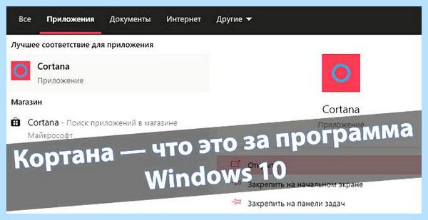 Cortana что такое