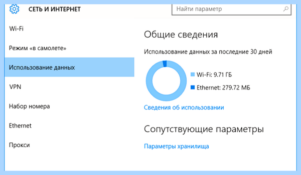 C windows system32 sru (windows, system32, использования данных, правой кнопкой) C windows system32 sru
