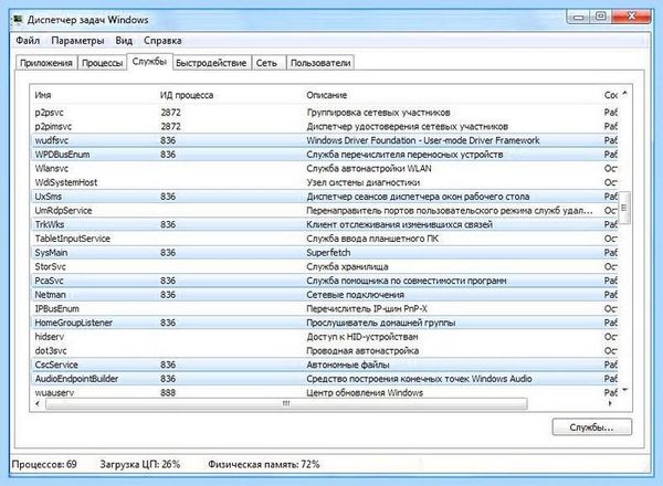 C windows system32 sru (windows, system32, использования данных, правой кнопкой) C windows system32 sru