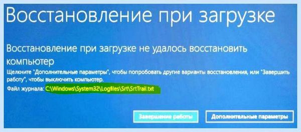 C windows system32