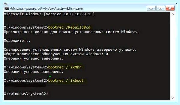 C windows system32