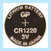 Cr 20 32