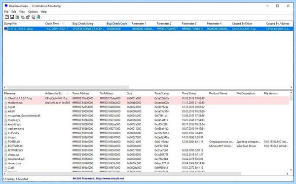 Crash dump синий экран windows 7 (crash, dump, синий, экран, windows) Crash dump синий экран windows 7